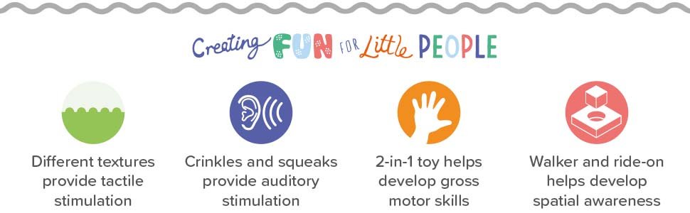 Developmental features icons