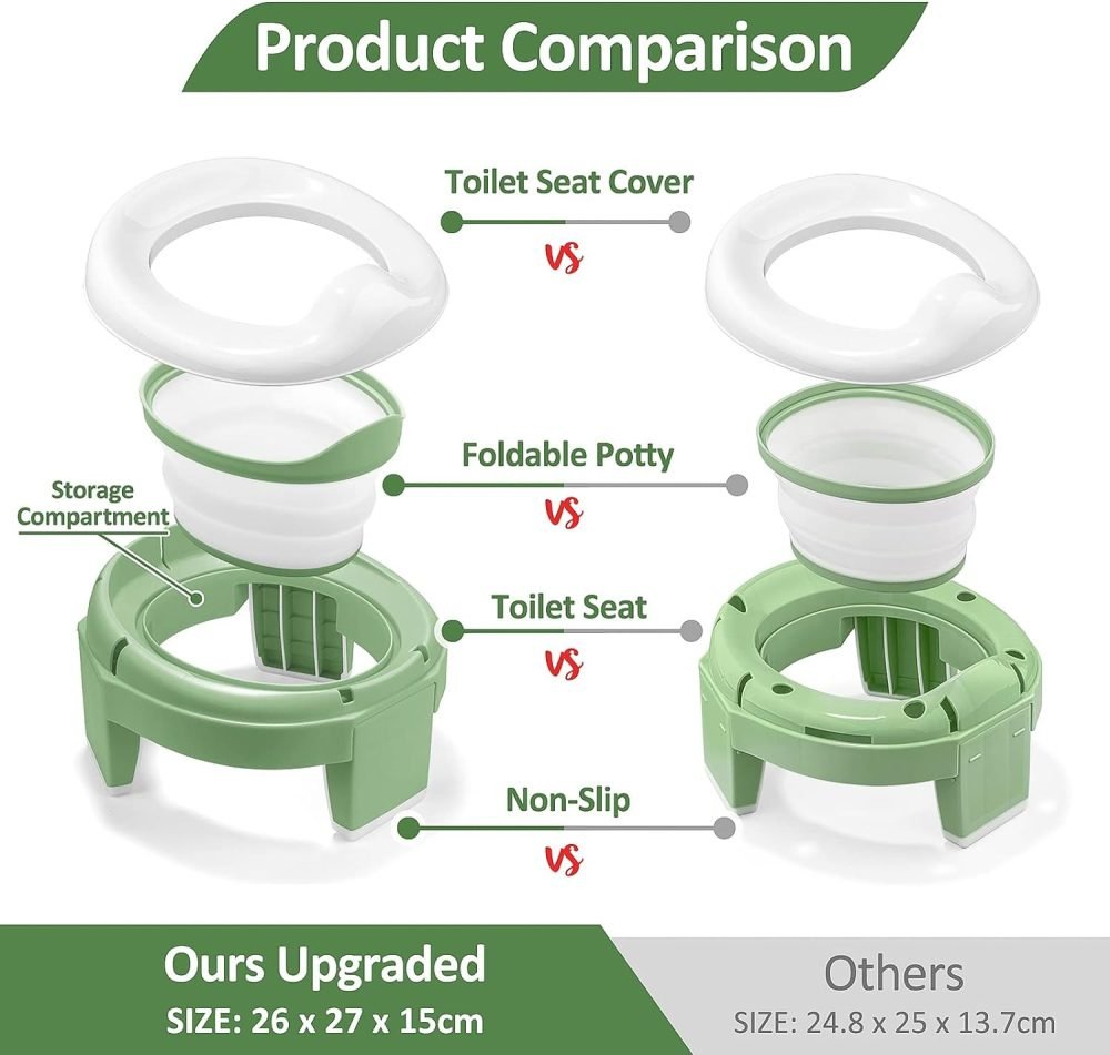 Travel Potty Training Toilet - Image 16