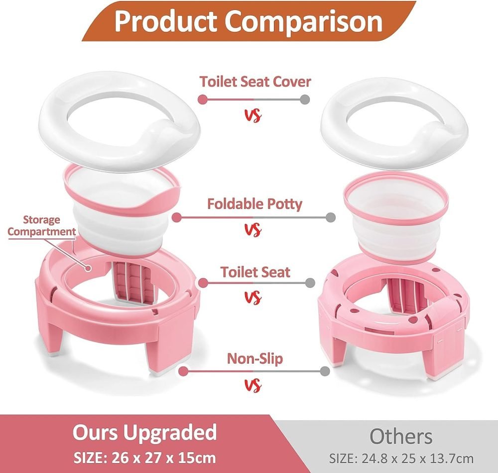 Travel Potty Training Toilet - Image 29