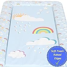 Baby Changing Mat