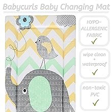 Baby Changing Mat