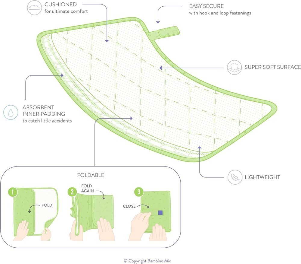 Bambino Mio, On the Move Changing Mat - Image 11