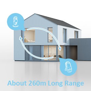 LONG RANGE