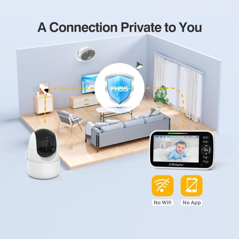 Babystar Baby Monitor with Camera and Night Vision - Image 12