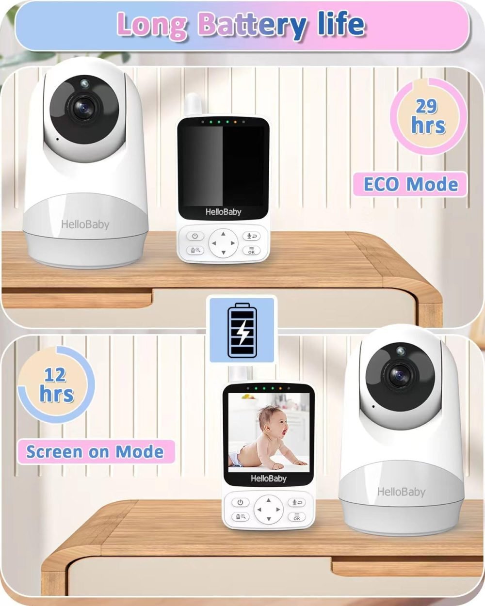 HelloBaby Baby Monitor - Image 9