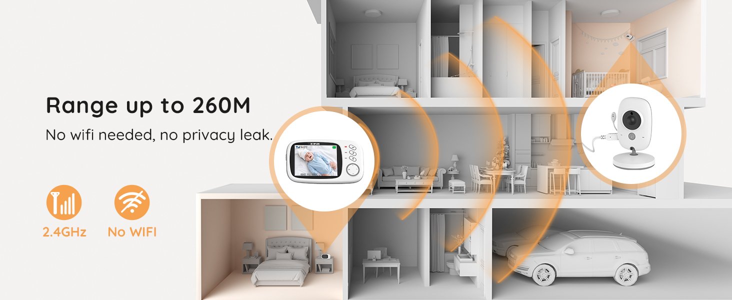 baby camera monitor with screen