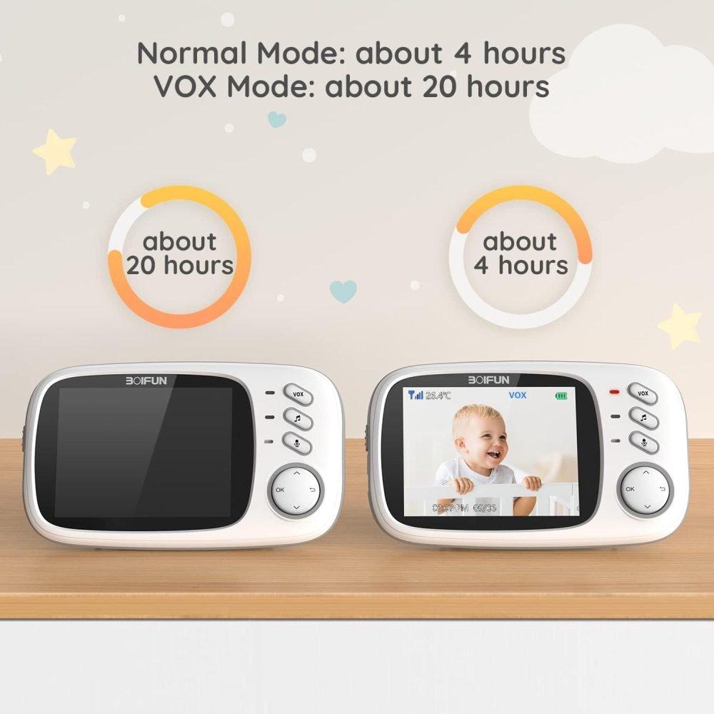 BOIFUN Video Baby Monitor Camera - Image 7
