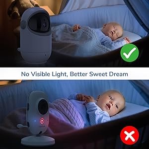 wireless baby monitor with camera