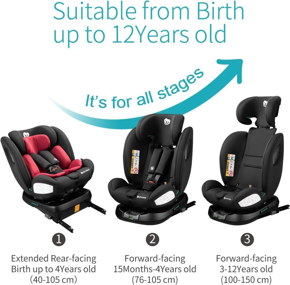 globalkids 360 Swivel Car Seat with ISOFIX, Group 0+1/2/3 Baby Car Seat, 0-36 kg, 0-12 Years, red - Image 4