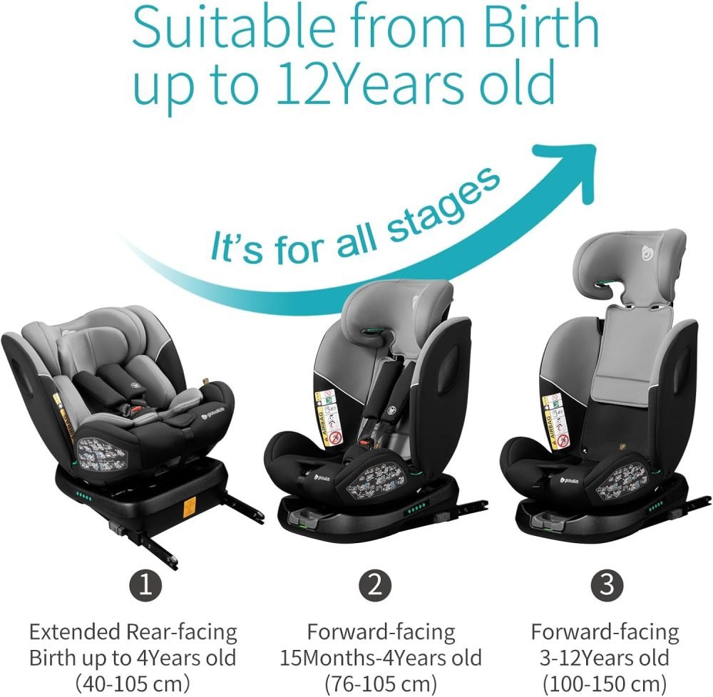 globalkids 360 Swivel Car Seat with ISOFIX, Group 0+1/2/3 Baby Car Seat, 0-36 kg, 0-12 Years, red - Image 16