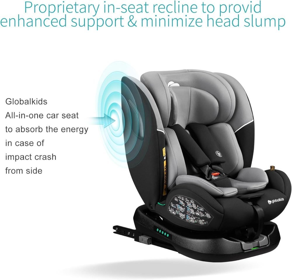 globalkids 360 Swivel Car Seat with ISOFIX, Group 0+1/2/3 Baby Car Seat, 0-36 kg, 0-12 Years, red - Image 18