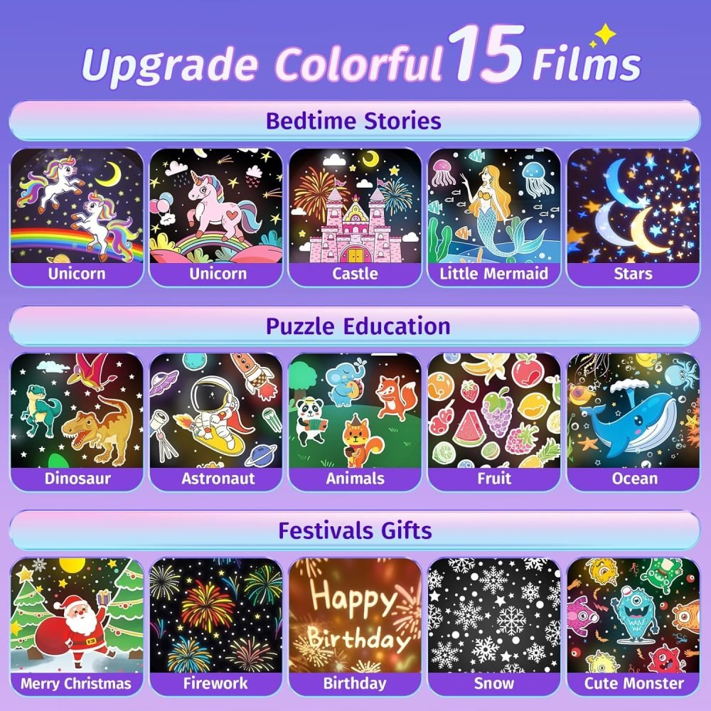 Night Light Kids Lightings Star Projector - Image 3