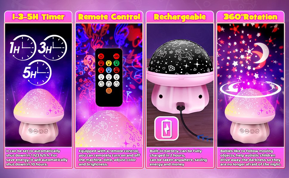unicorn gifts for girls