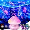 Hapikids Baby Night Light