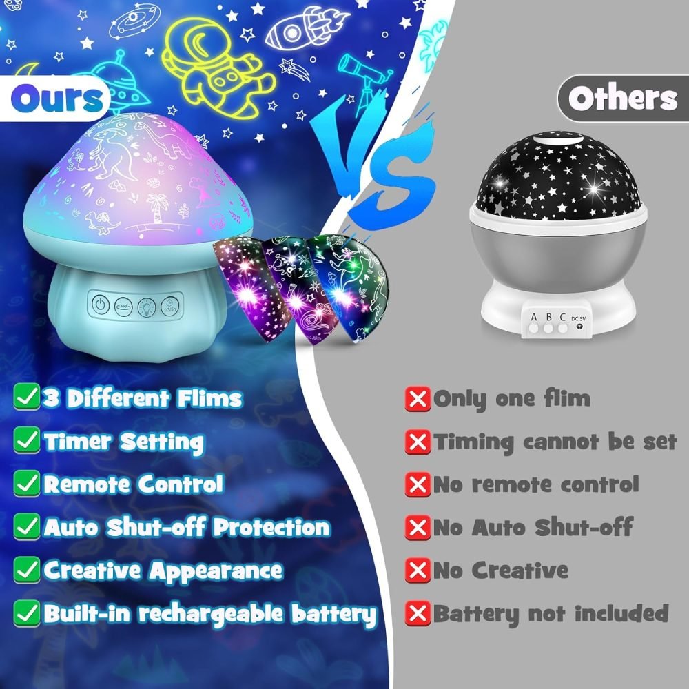 Hapikids Baby Night Light - Image 13