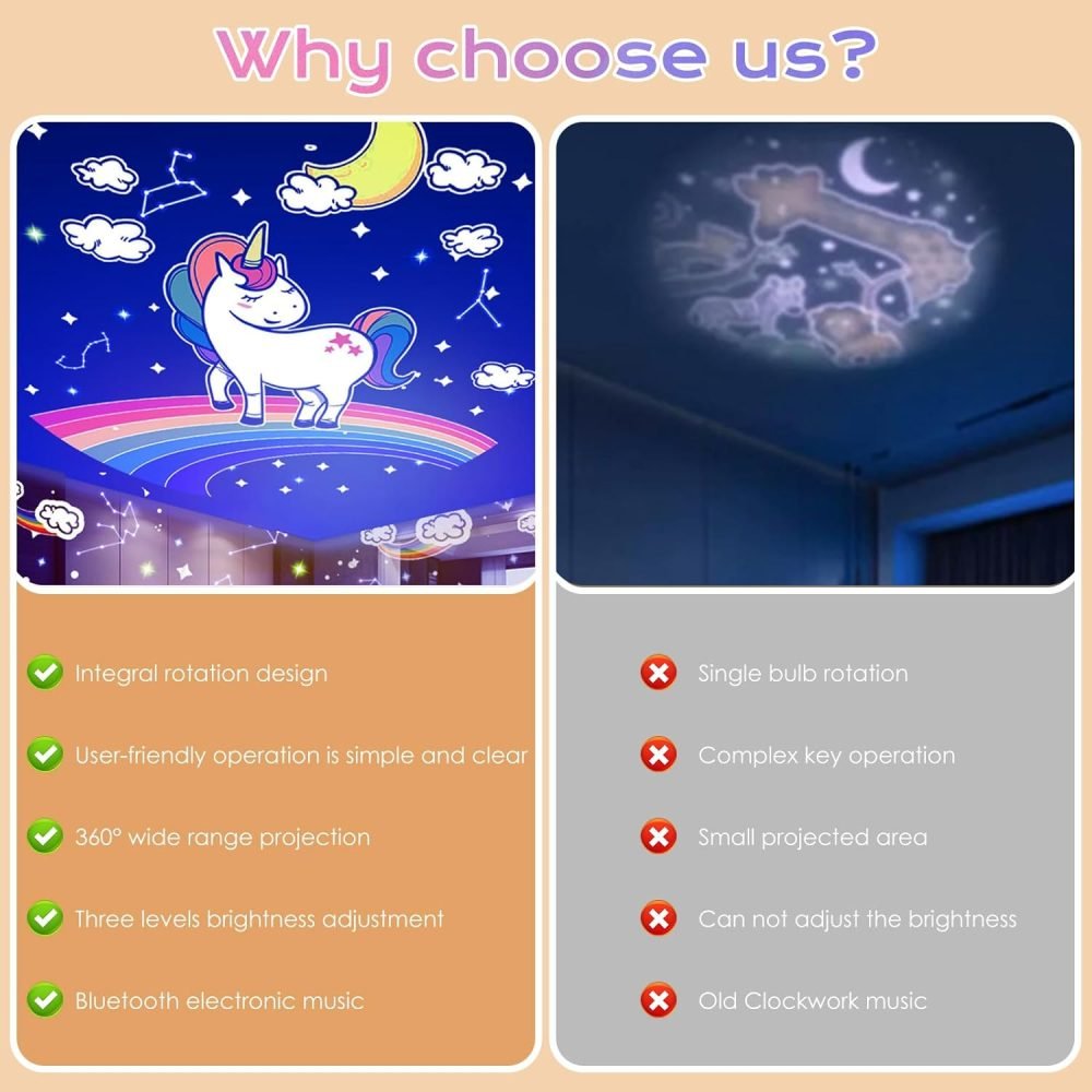 Baby Night Light Projector - Image 4