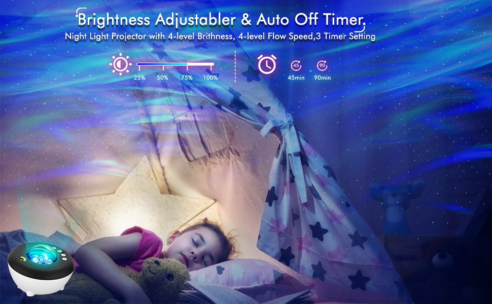 night light projector for bedroom