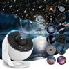 Mexllex Planetarium Star Projector