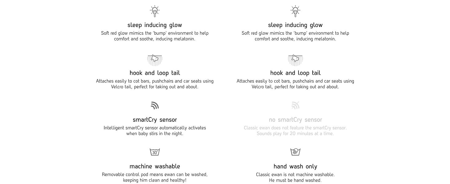 ewan classic key features