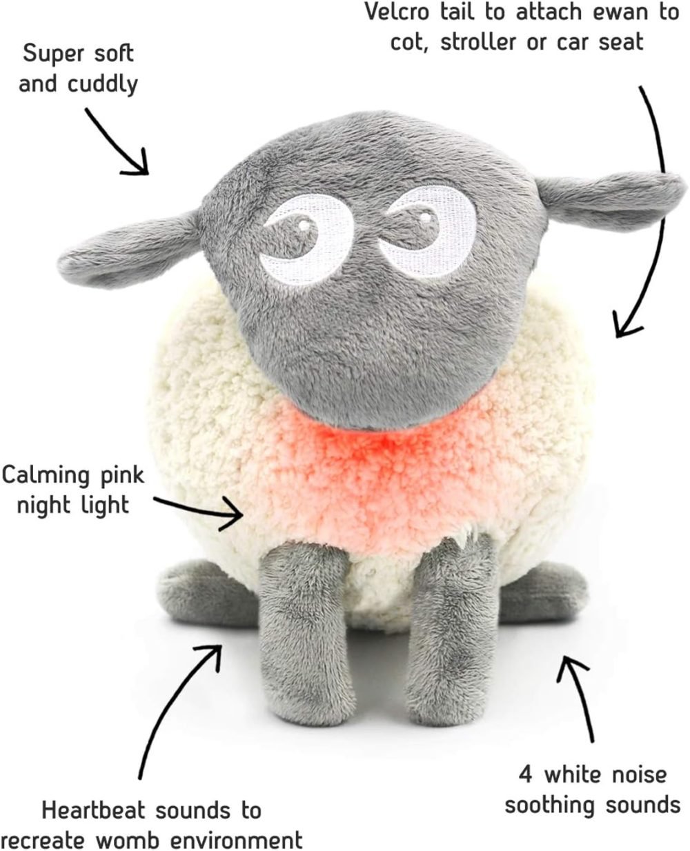 Sweet Dreamers, Ewan the Dream Sheep, Grey - Baby White/Pink Noise Machine and Sleep Aid with Night Light - Image 4