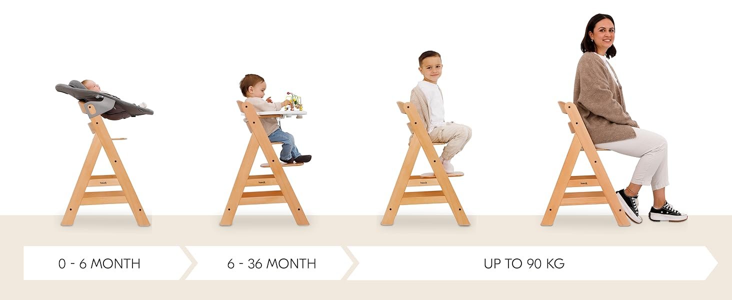 grow-along highchair from 6 months up to 90 kg with adjustable seat and foot plate